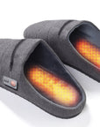 Pantofole Riscaldate - Edizione Limitata | USB